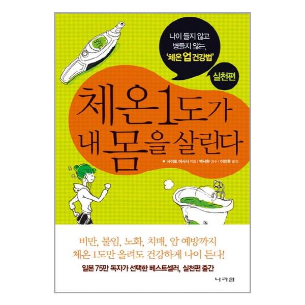 상품 이미지 확대 화면