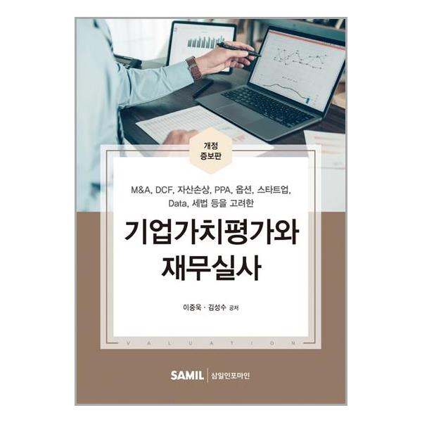 상품 이미지 확대 화면