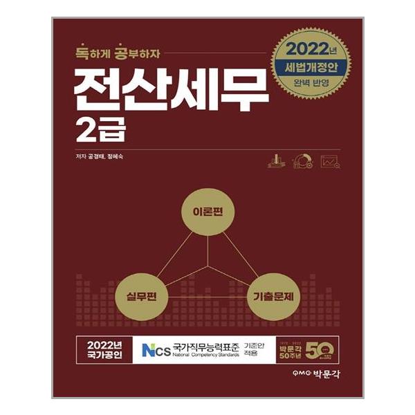 [2022 Login 재경관리사[어울림]]