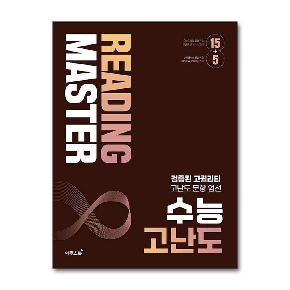상품 이미지 확대 화면