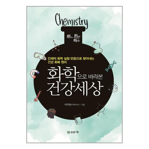 상품 이미지 확대 화면