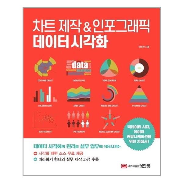 [린 고객 개발[한빛미디어]]